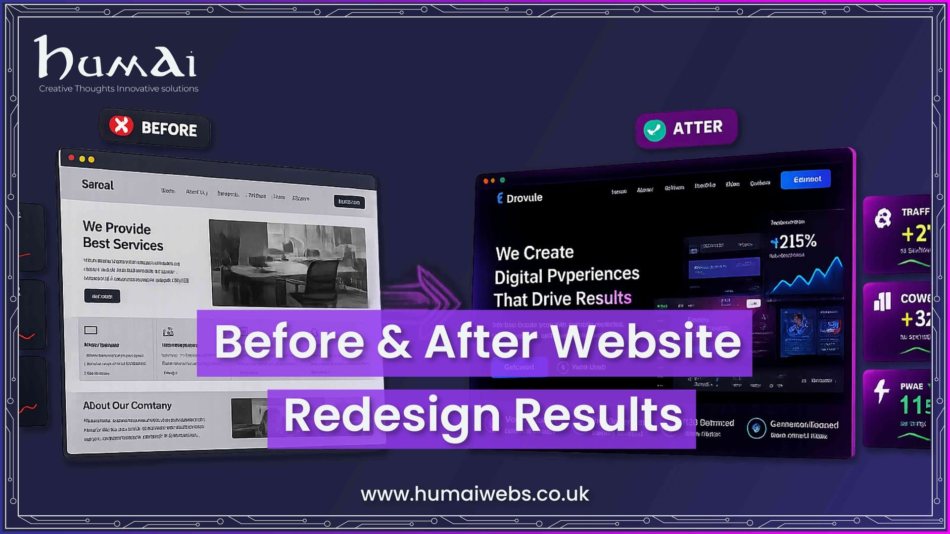 Before & After Website Redesign Results