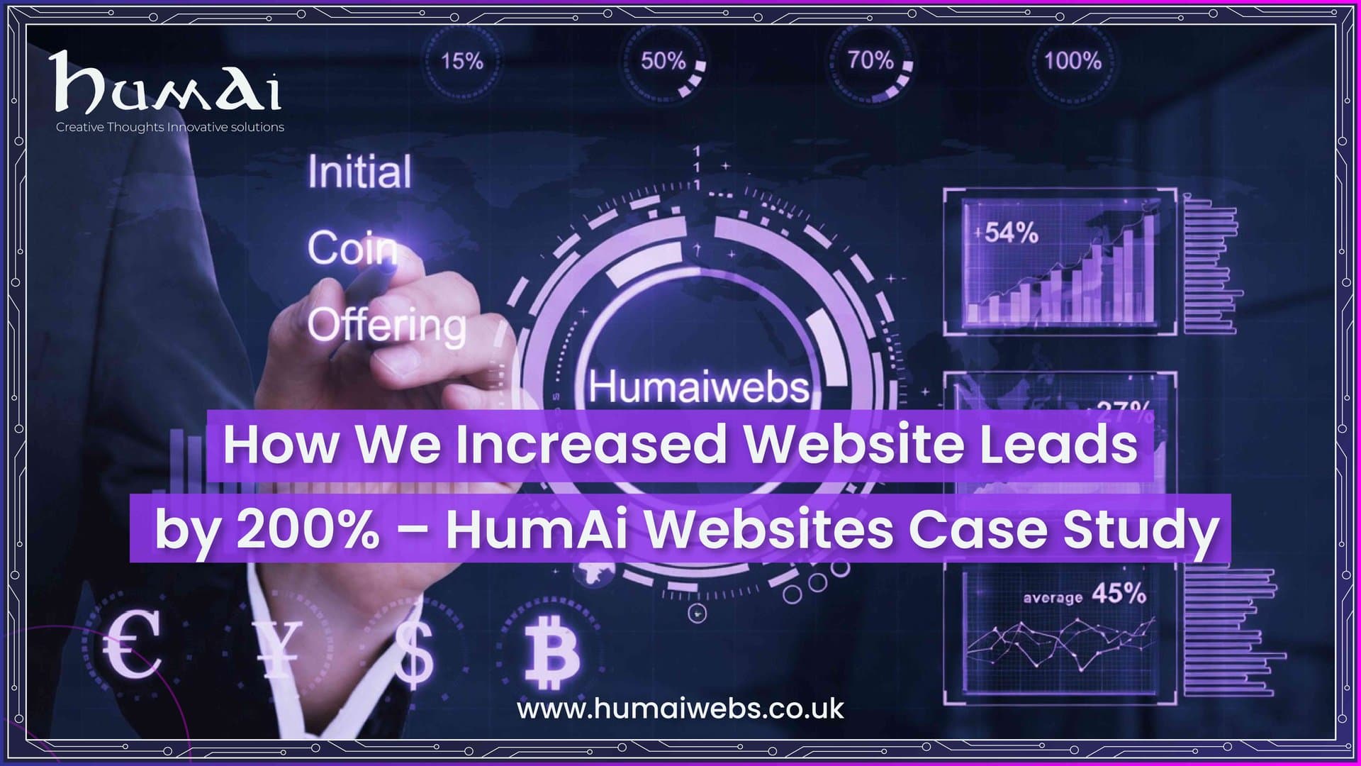 How We Increased Website Leads by 200% – HumAi Websites Case Study